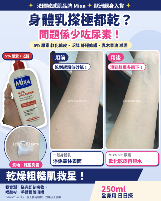 Mixa Urea Cica Repair 5% 尿素泛醇修護身體乳 250ml - 1click2beauty