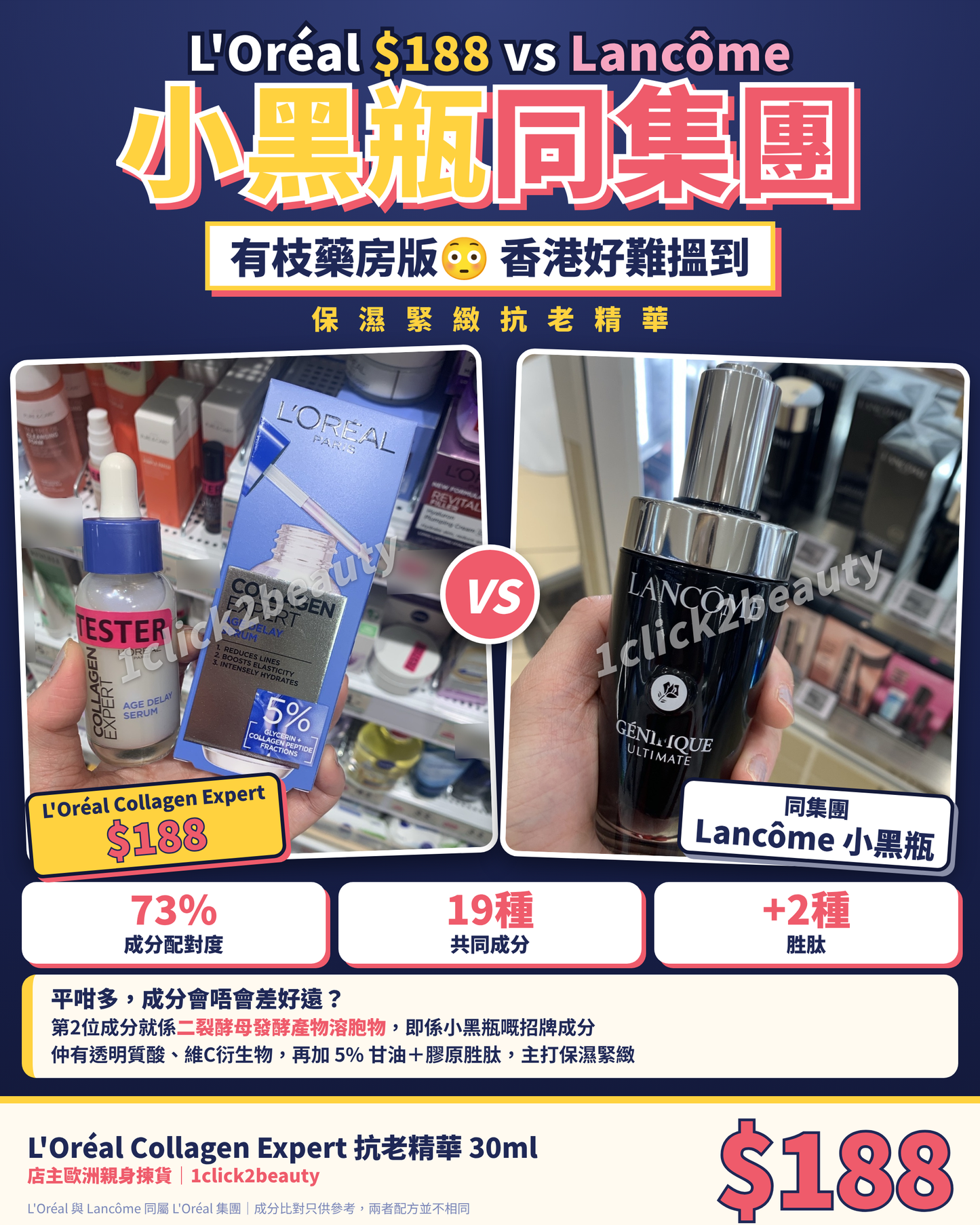 L'Oréal Collagen Expert 抗老精華 30ml